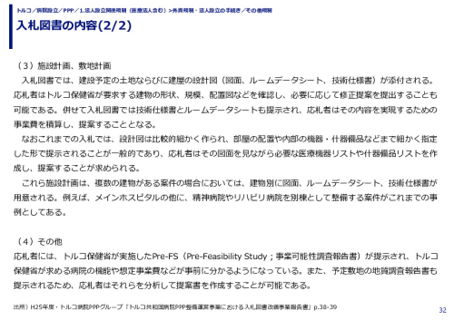 入札図書の内容