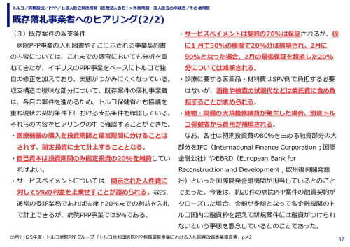 既存落札事業者へのヒアリング