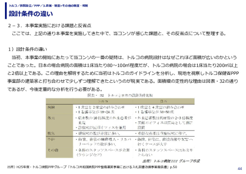 設計条件の違い