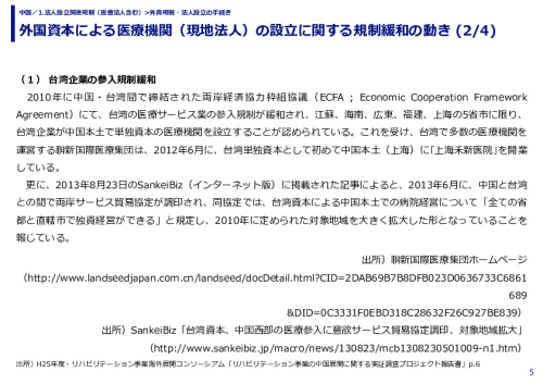 外国資本による医療機関（現地法人）の設立に関する規制緩和の動き
