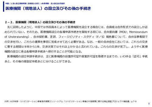 医療機関（現地法人）の設立及びその後の手続き