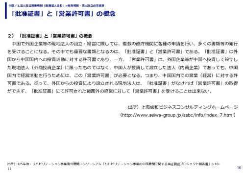 「批准証書」と「営業許可書」の概念