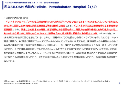私立SILOAM 病院内J-clinic、Persahabatan Hospital