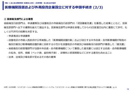 医療機関設置および外商投資企業設立に対する申請手続き