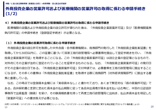 外商投資企業の営業許可および医療機関の営業許可の取得に係わる申請手続き