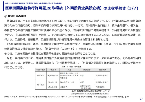 医療機関業務執行許可証｣の取得後（外商投資企業設立後）の主な手続き