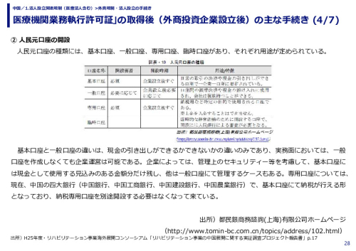 医療機関業務執行許可証｣の取得後（外商投資企業設立後）の主な手続き