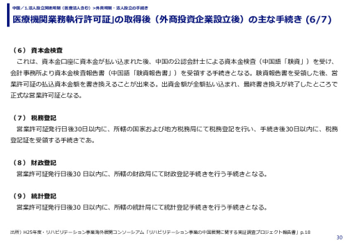 医療機関業務執行許可証｣の取得後（外商投資企業設立後）の主な手続き