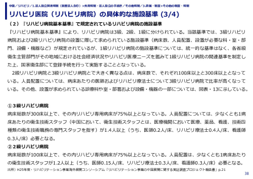 リハビリ医院（リハビリ病院）の具体的な施設基準 