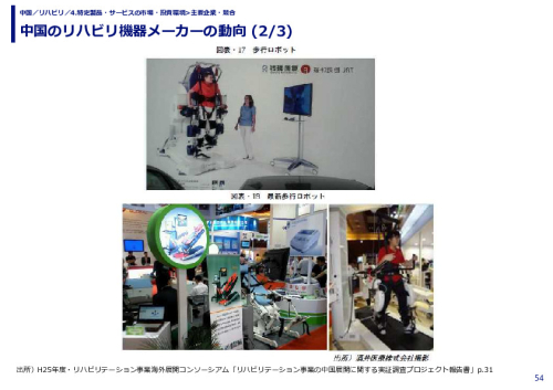 中国のリハビリ機器メーカーの動向