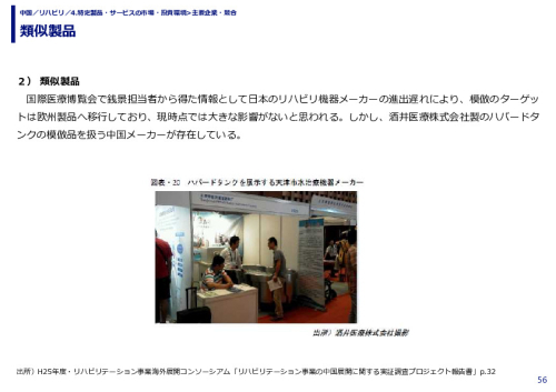類似製品