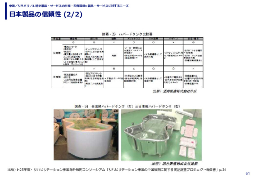 日本製品の信頼性