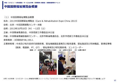 中国国際福祉博覧会概要