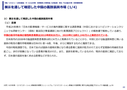 展示を通して確認した中国の義肢装具市場