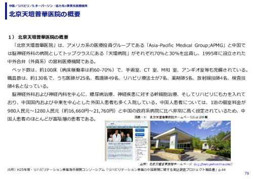 北京天壇普華医院の概要