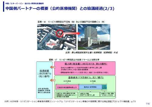 中国側パートナーの概要（公的医療機関）との協議経過