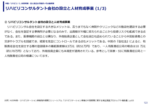 リハビリコンサルタント会社の設立と人材育成事業