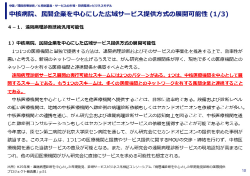 中核病院、民間企業を中心にした広域サービス提供方式の展開可能性 