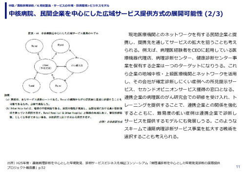 中核病院、民間企業を中心にした広域サービス提供方式の展開可能性 