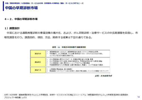 中国の早期診断市場