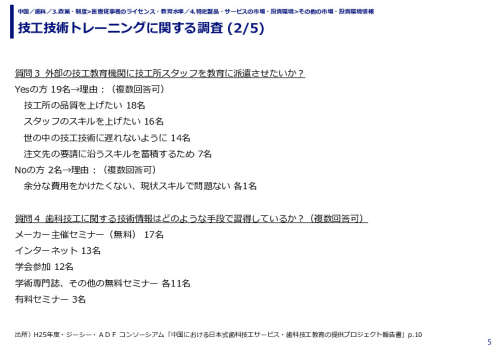 技工技術トレーニングに関する調査