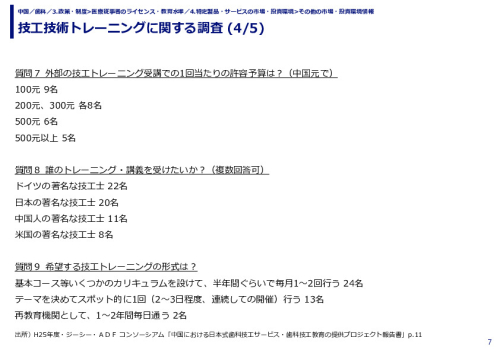 技工技術トレーニングに関する調査