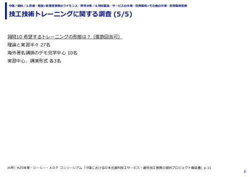 技工技術トレーニングに関する調査