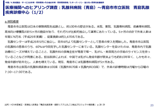 医療機関へのヒアリング調査：乳腺科病院（青島）～青島市市立医院　青島乳腺疾病診療中心