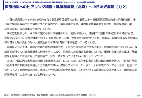 医療機関へのヒアリング調査：乳腺科病院（北京）～中日友好病院