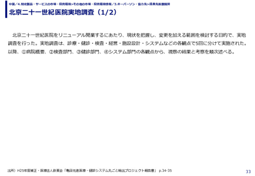 北京二十一世紀医院実地調査