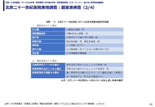 北京二十一世紀医院実地調査：超音波検査