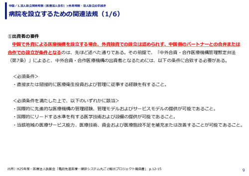 病院を設立するための関連法規