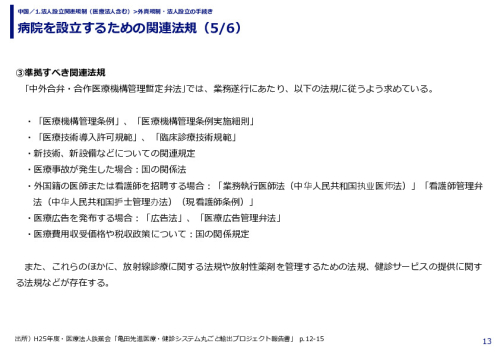 病院を設立するための関連法規