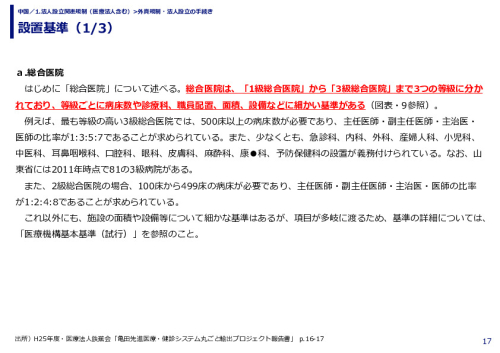 設置基準