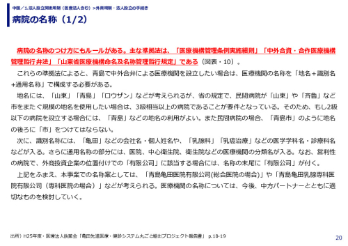 病院の名称