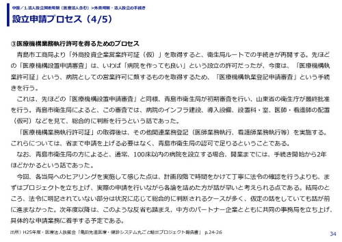 設立申請プロセス