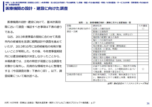 医療機関の設計・建設に向けた調査