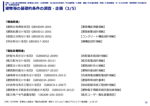 建物等の基礎的条件の調査・企画