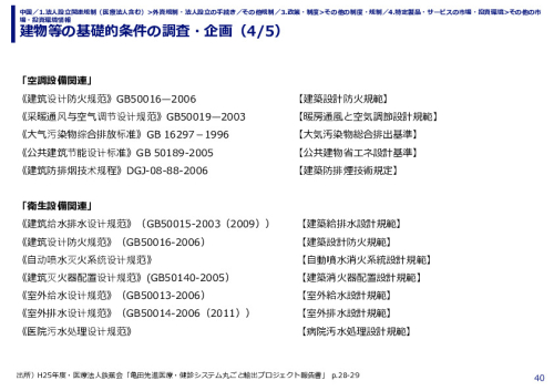 建物等の基礎的条件の調査・企画