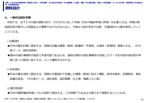 概略設計