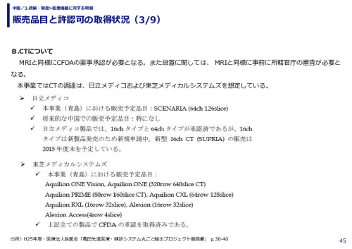 販売品目と許認可の取得状況