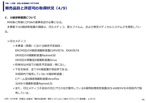 販売品目と許認可の取得状況