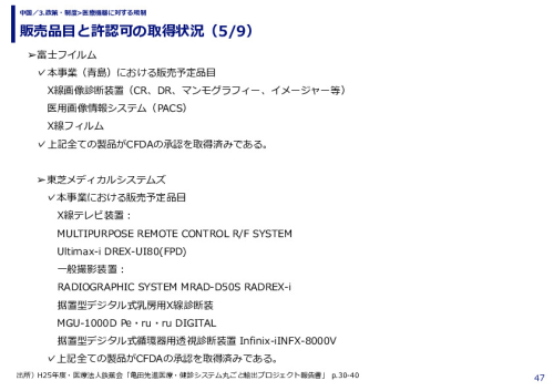 販売品目と許認可の取得状況