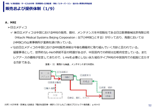 販売および提供体制