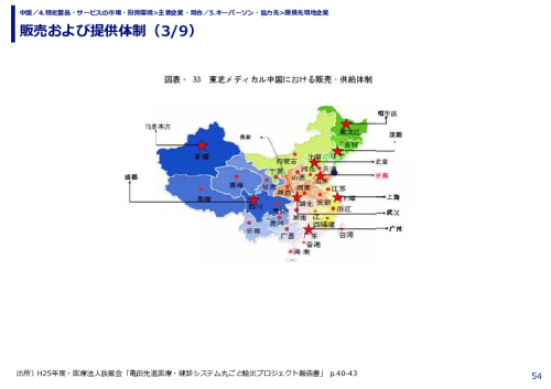 販売および提供体制