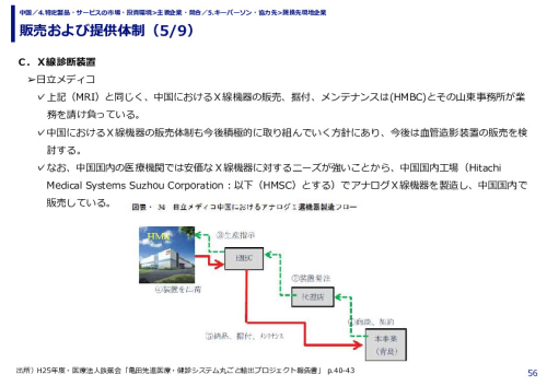 販売および提供体制