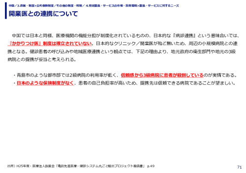 開業医との連携について