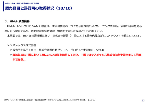 販売品目と許認可の取得状況