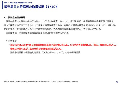 販売品目と許認可の取得状況