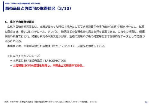 販売品目と許認可の取得状況